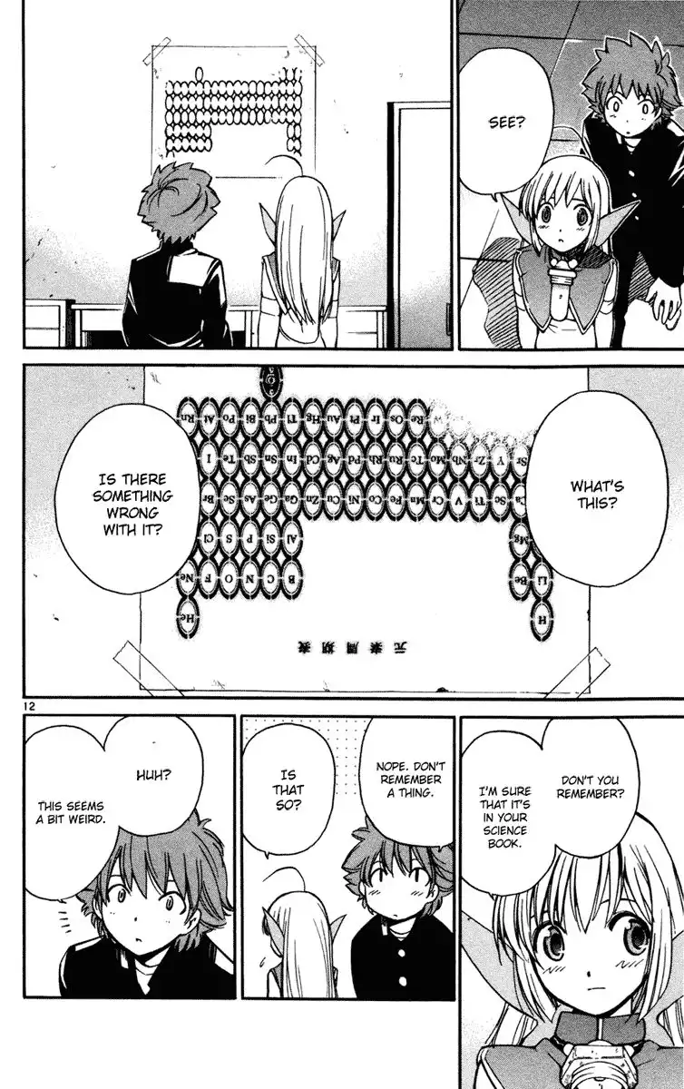 Seikesshou Albatross Chapter 8 20